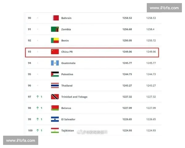 全球体育综合排名揭示各国实力差距运动强国如何在全球竞争中脱颖而出